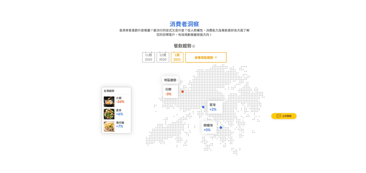 OpenRice Biz website statistics map